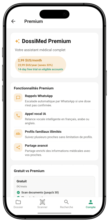 Premium activation screen showing premium features and free vs premium comparison